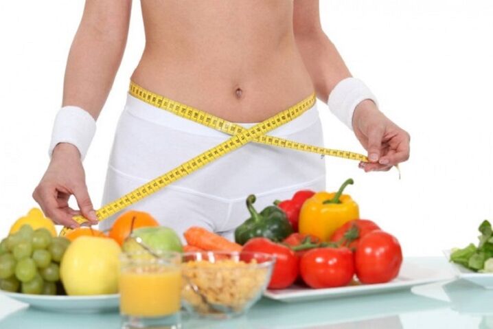 waist measurement during weight loss protein diet